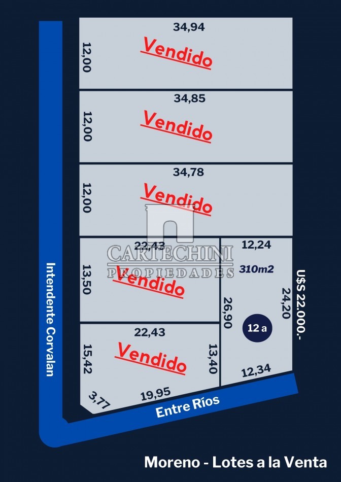 Entre Rios al 1900